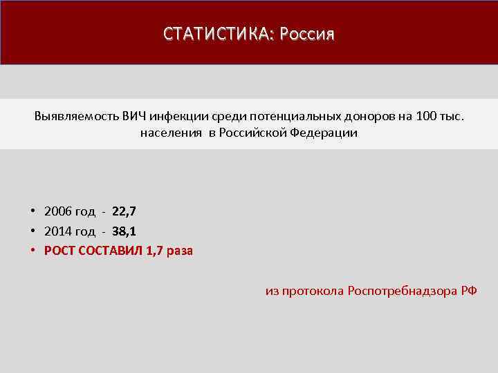 СТАТИСТИКА: Россия Выявляемость ВИЧ инфекции среди потенциальных доноров на 100 тыс. населения в Российской
