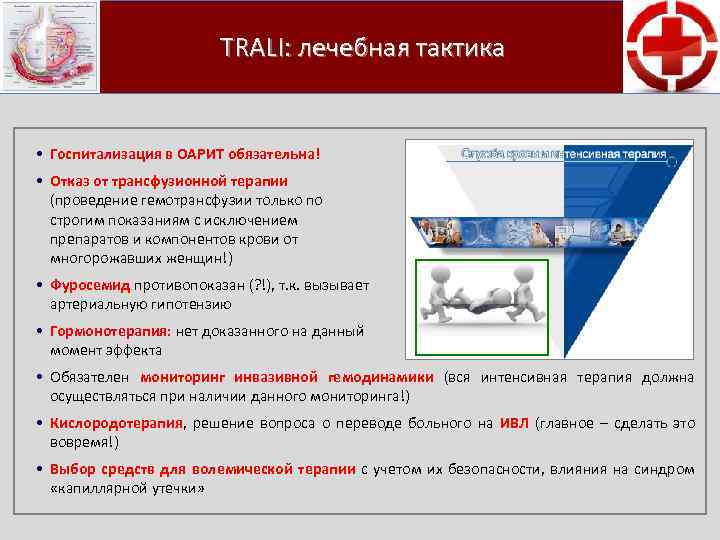  TRALI: лечебная тактика • Госпитализация в ОАРИТ обязательна! • Отказ от трансфузионной терапии