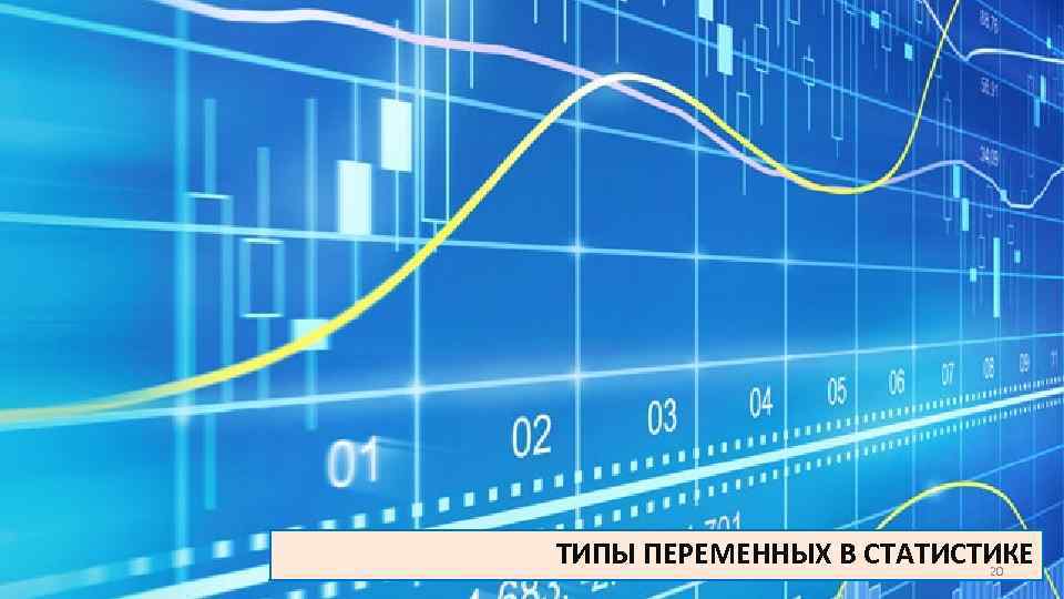 ТИПЫ ПЕРЕМЕННЫХ В СТАТИСТИКЕ 20 