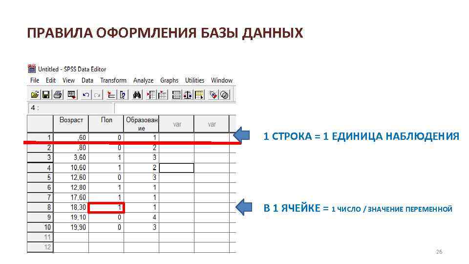 ПРАВИЛА ОФОРМЛЕНИЯ БАЗЫ ДАННЫХ 1 СТРОКА = 1 ЕДИНИЦА НАБЛЮДЕНИЯ В 1 ЯЧЕЙКЕ =