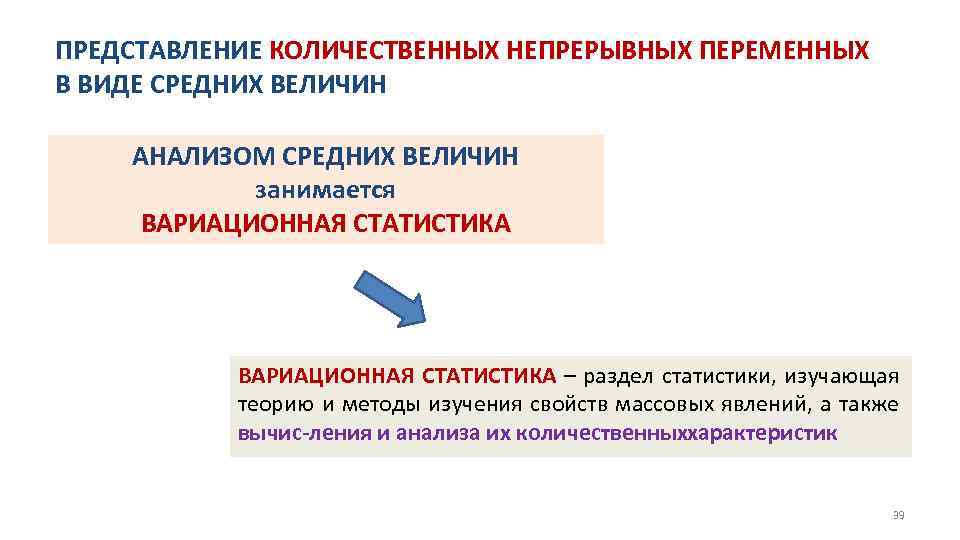 ПРЕДСТАВЛЕНИЕ КОЛИЧЕСТВЕННЫХ НЕПРЕРЫВНЫХ ПЕРЕМЕННЫХ В ВИДЕ СРЕДНИХ ВЕЛИЧИН АНАЛИЗОМ СРЕДНИХ ВЕЛИЧИН занимается ВАРИАЦИОННАЯ СТАТИСТИКА