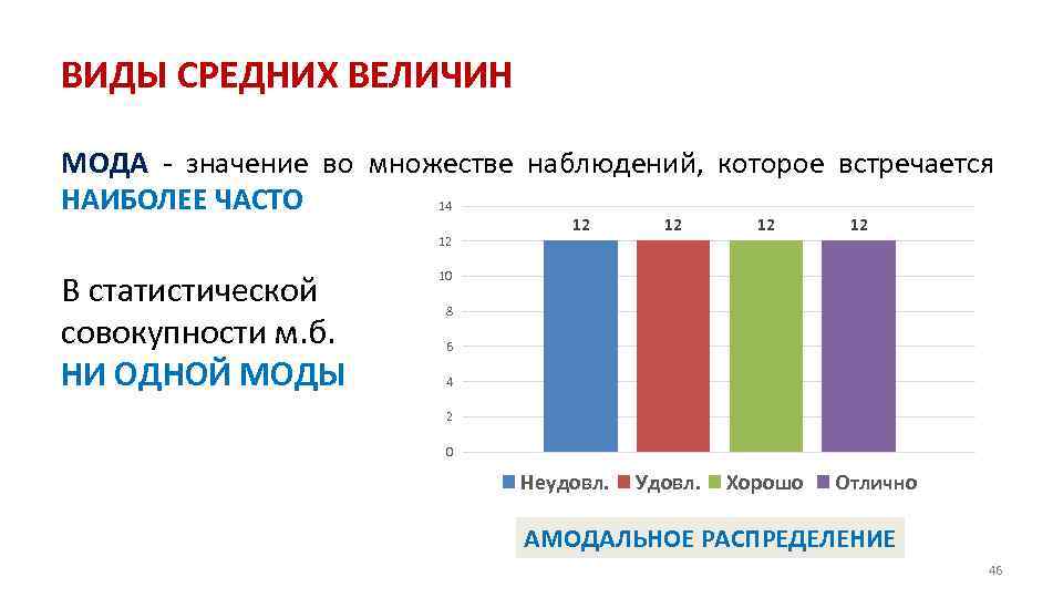 Наиболее часто у взрослых встречается