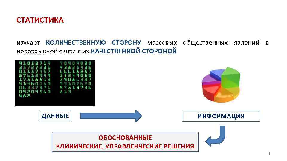 СТАТИСТИКА изучает КОЛИЧЕСТВЕННУЮ СТОРОНУ массовых общественных явлений в неразрывной связи с их КАЧЕСТВЕННОЙ СТОРОНОЙ