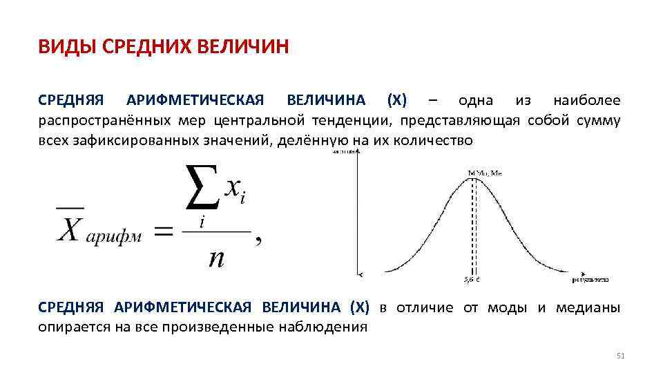 ВИДЫ СРЕДНИХ ВЕЛИЧИН СРЕДНЯЯ АРИФМЕТИЧЕСКАЯ ВЕЛИЧИНА (X) – одна из наиболее распространённых мер центральной