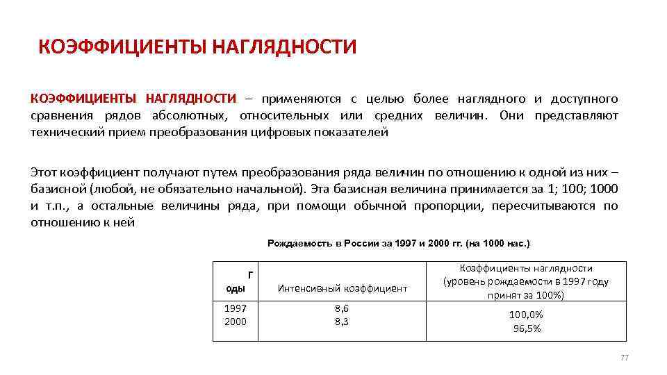 КОЭФФИЦИЕНТЫ НАГЛЯДНОСТИ – применяются с целью более наглядного и доступного сравнения рядов абсолютных, относительных