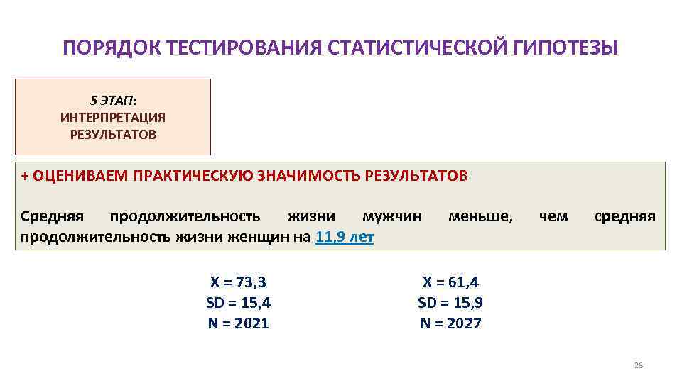 ПОРЯДОК ТЕСТИРОВАНИЯ СТАТИСТИЧЕСКОЙ ГИПОТЕЗЫ 5 ЭТАП: ИНТЕРПРЕТАЦИЯ РЕЗУЛЬТАТОВ + ОЦЕНИВАЕМ ПРАКТИЧЕСКУЮ ЗНАЧИМОСТЬ РЕЗУЛЬТАТОВ Средняя