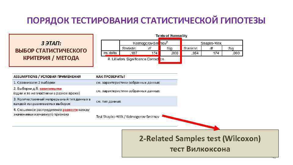 ПОРЯДОК ТЕСТИРОВАНИЯ СТАТИСТИЧЕСКОЙ ГИПОТЕЗЫ 3 ЭТАП: ВЫБОР СТАТИСТИЧЕСКОГО КРИТЕРИЯ / МЕТОДА 2 -Related Samples