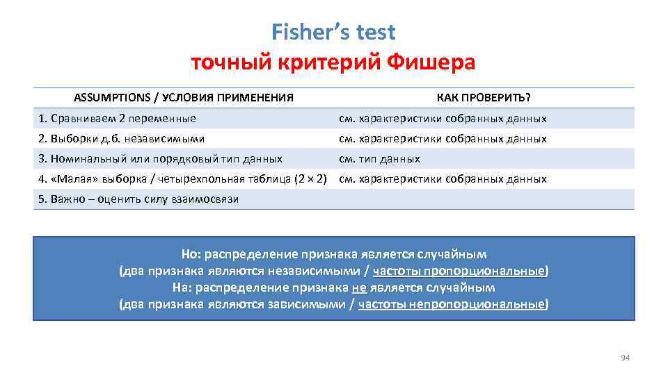 Fisher’s test точный критерий Фишера ASSUMPTIONS / УСЛОВИЯ ПРИМЕНЕНИЯ КАК ПРОВЕРИТЬ? 1. Сравниваем 2