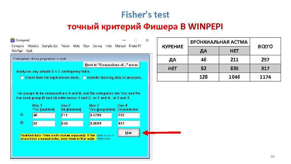 Fisher’s test точный критерий Фишера В WINPEPI КУРЕНИЕ БРОНХИАЛЬНАЯ АСТМА ВСЕГО ДА НЕТ ДА