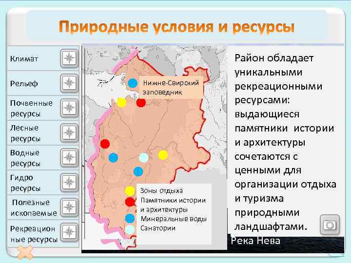 Климат Рельеф Во а Рекреацион ные ресурсы Ше ло Великая нь а Полезные ископаемые