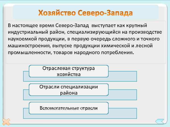 В настоящее время Северо-Запад выступает как крупный индустриальный район, специализирующийся на производстве наукоемкой продукции,