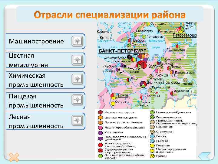 Машиностроение Цветная металлургия Химическая промышленность Пищевая промышленность Лесная промышленность 