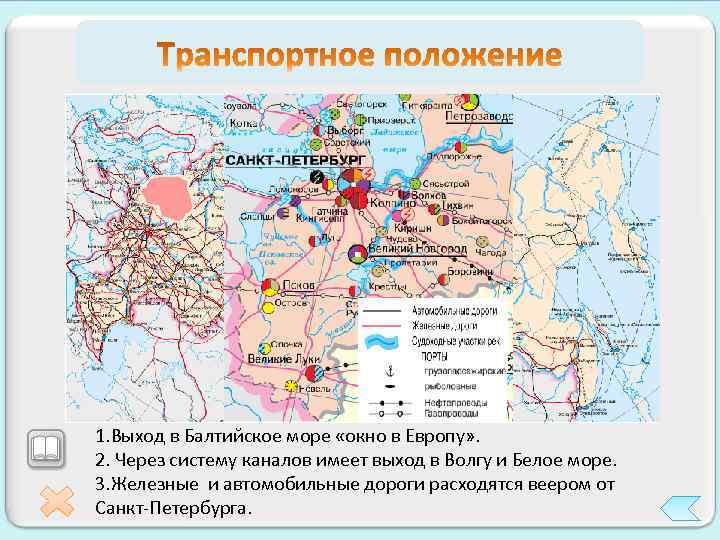 1. Выход в Балтийское море «окно в Европу» . 2. Через систему каналов имеет