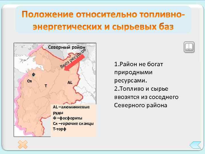 Северный район в со ур ес р оз Вв Ф Сл Т АL АL