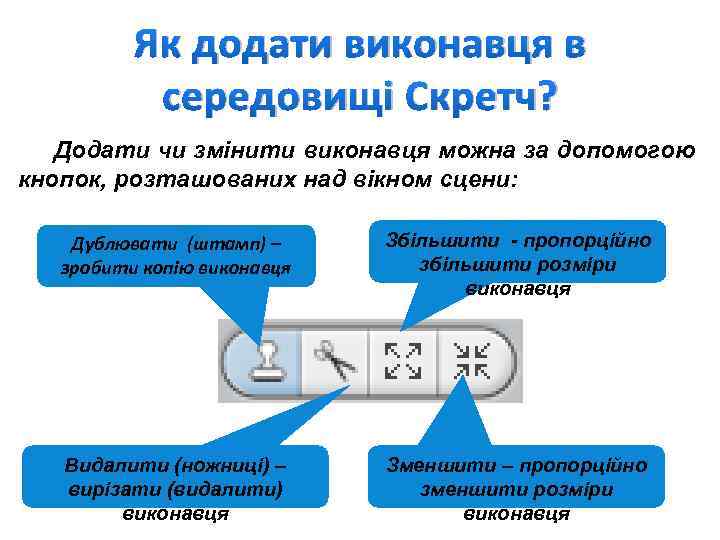 Як додати виконавця в середовищі Скретч? Додати чи змінити виконавця можна за допомогою кнопок,