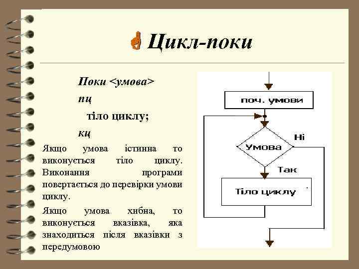 Цикл-поки Поки <умова> пц тіло циклу; кц Якщо умова істинна то виконується тіло