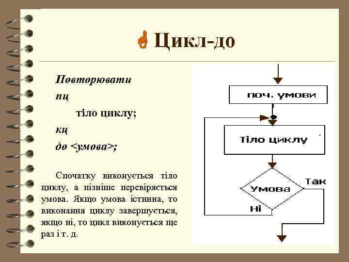  Цикл-до Повторювати пц тіло циклу; кц до <умова>; Спочатку виконується тіло циклу, а