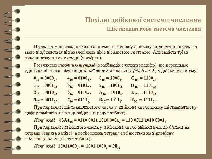 Похідні двійкової системи числення Шістнадцяткова система числення Переклад із шістнадцяткової системи числення у двійкову