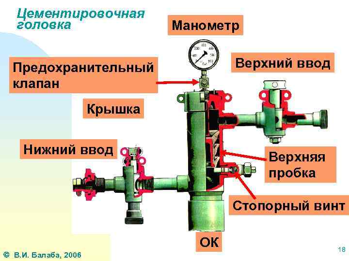 Чертеж цементировочной головки