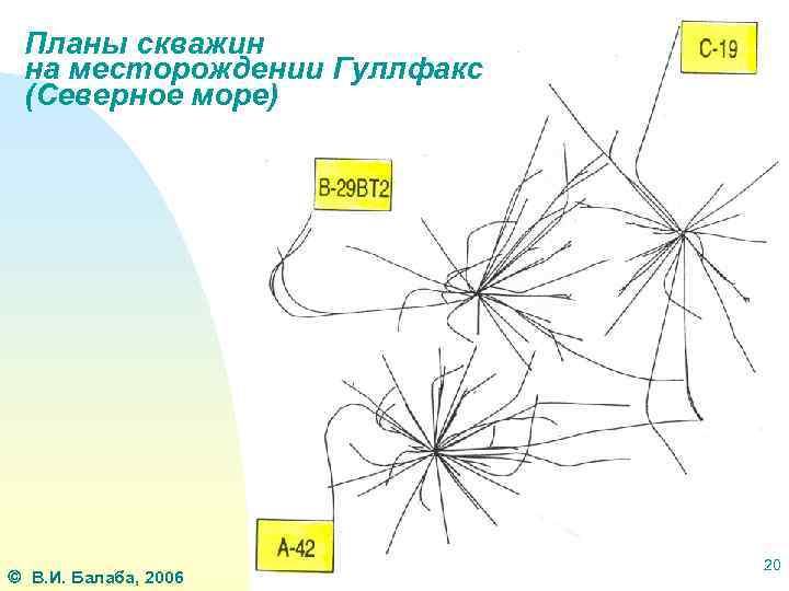 Планы скважин на месторождении Гуллфакс (Северное море) В. И. Балаба, 2006 20 