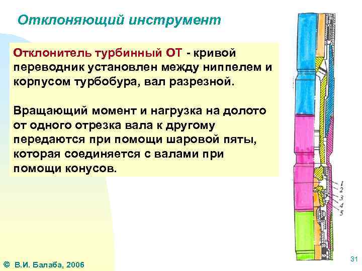 Отклоняющий инструмент Отклонитель турбинный ОТ - кривой переводник установлен между ниппелем и корпусом турбобура,