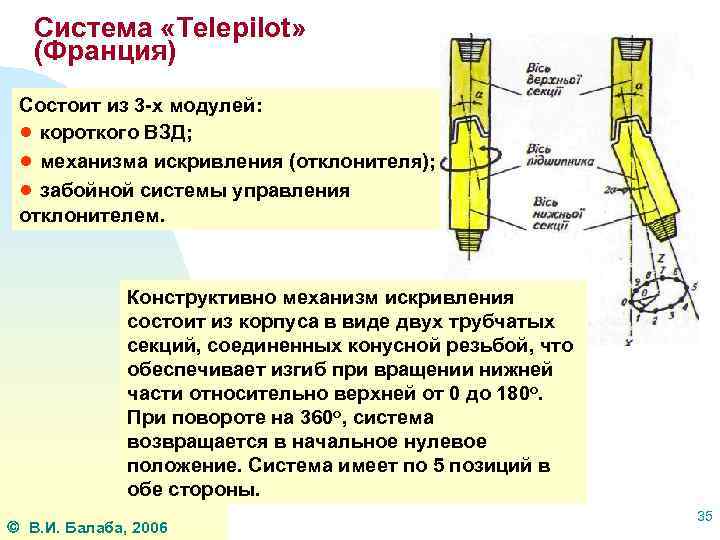 Система «Telepilot» (Франция) Состоит из 3 -х модулей: ● короткого ВЗД; ● механизма искривления