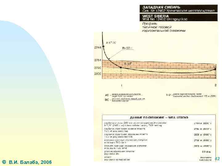  В. И. Балаба, 2006 42 