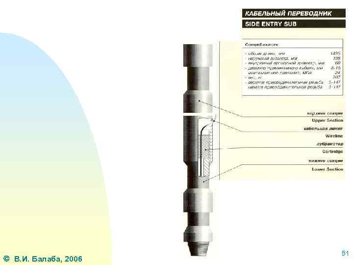  В. И. Балаба, 2006 51 