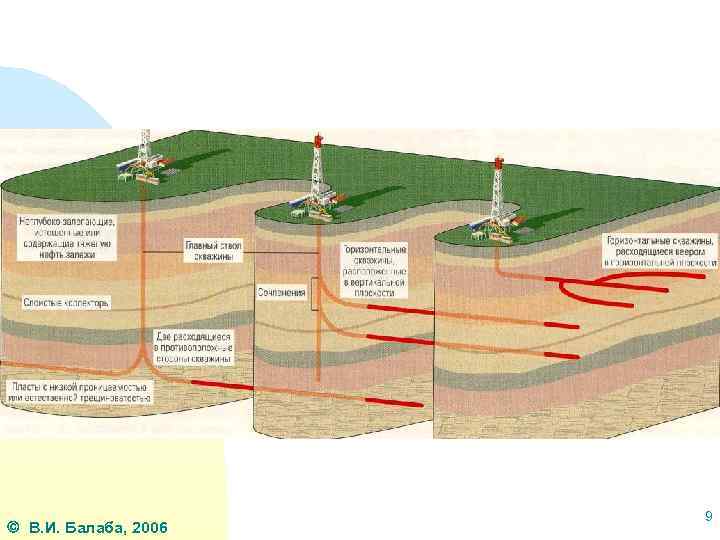  В. И. Балаба, 2006 9 