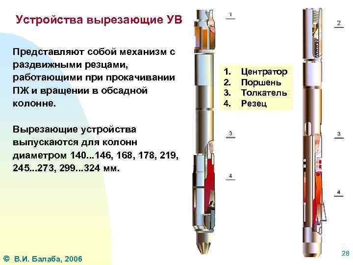 Устройства вырезающие УВ Представляют собой механизм с раздвижными резцами, работающими прокачивании ПЖ и вращении