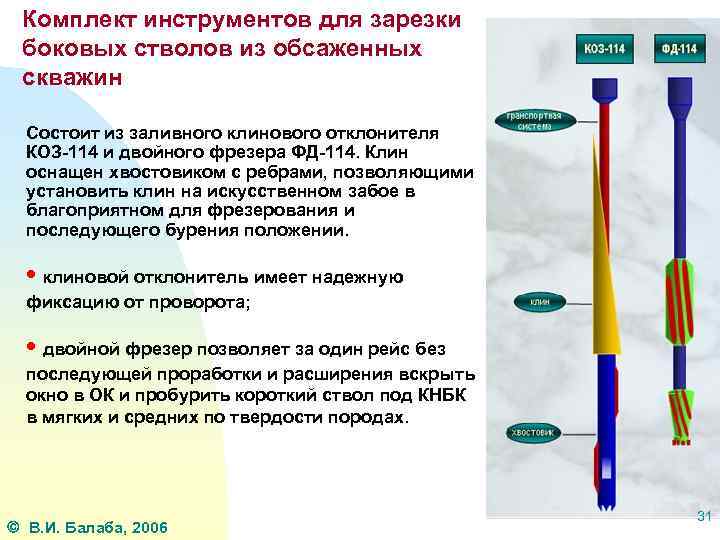 Комплект инструментов для зарезки боковых стволов из обсаженных скважин Состоит из заливного клинового отклонителя