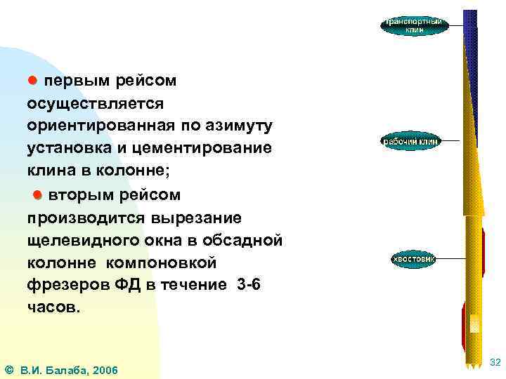 ● первым рейсом осуществляется ориентированная по азимуту установка и цементирование клина в колонне; ●