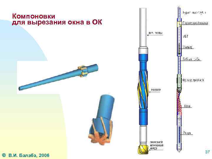 Компоновки для вырезания окна в ОК В. И. Балаба, 2006 37 