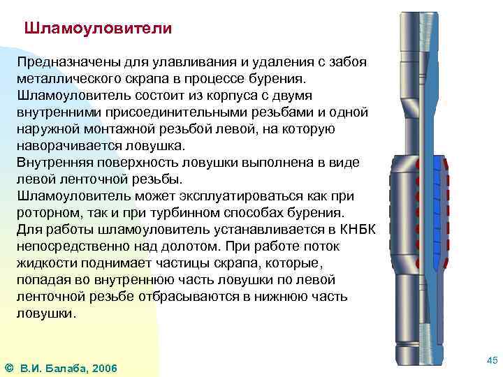 Шламоуловители Предназначены для улавливания и удаления с забоя металлического скрапа в процессе бурения. Шламоуловитель
