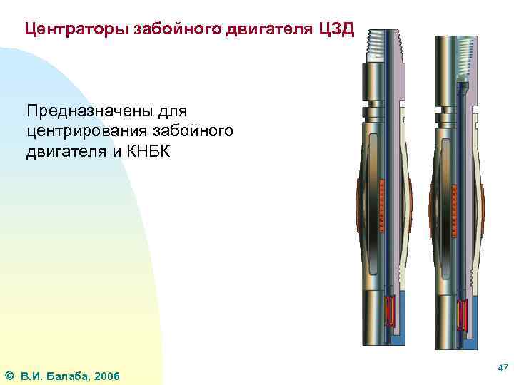 Центраторы забойного двигателя ЦЗД Предназначены для центрирования забойного двигателя и КНБК В. И. Балаба,