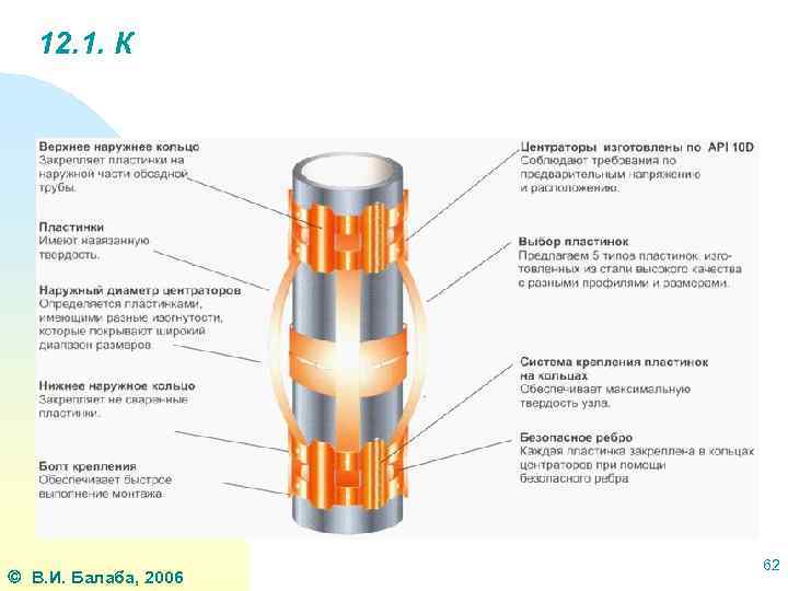12. 1. К В. И. Балаба, 2006 62 