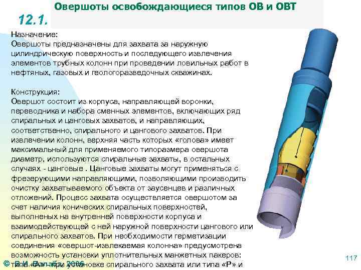 Овершоты освобождающиеся типов ОВ и ОВТ 12. 1. К Назначение: Овершоты предназначены для захвата