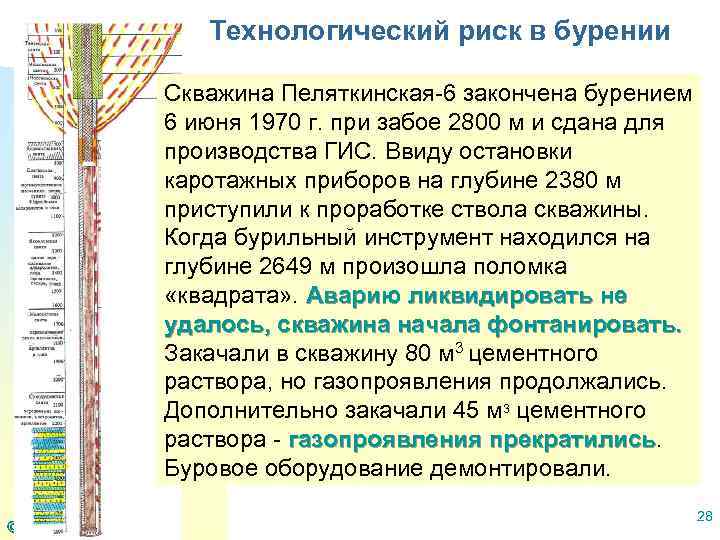 Технологический риск в бурении Скважина Пеляткинская-6 закончена бурением 6 июня 1970 г. при забое