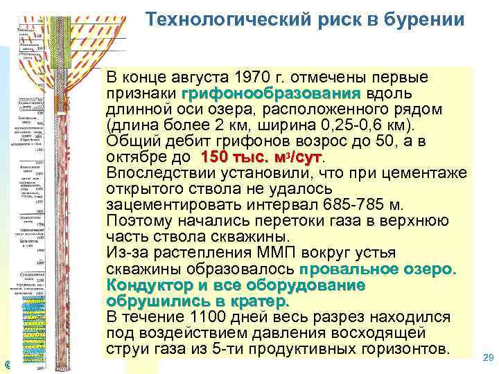 Технологический риск в бурении В конце августа 1970 г. отмечены первые признаки грифонообразования вдоль