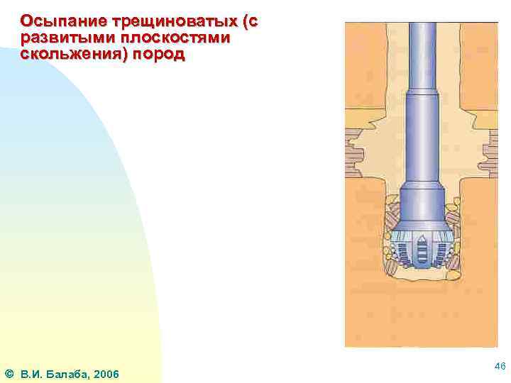 Осыпание трещиноватых (с развитыми плоскостями скольжения) пород В. И. Балаба, 2006 46 