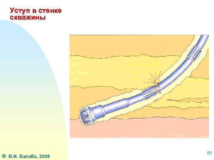 Уступ в стенке скважины В. И. Балаба, 2006 50 