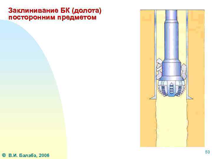 Заклинивание БК (долота) посторонним предметом В. И. Балаба, 2006 53 