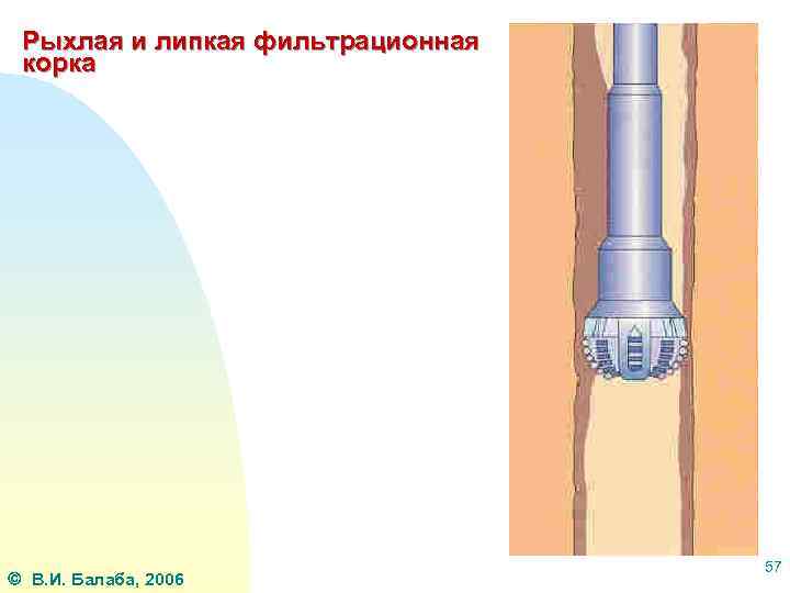 Рыхлая и липкая фильтрационная корка В. И. Балаба, 2006 57 