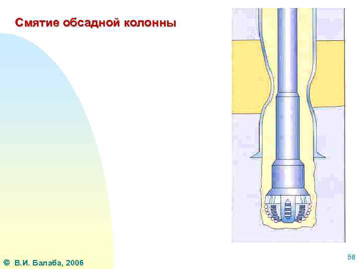 Смятие обсадной колонны В. И. Балаба, 2006 58 