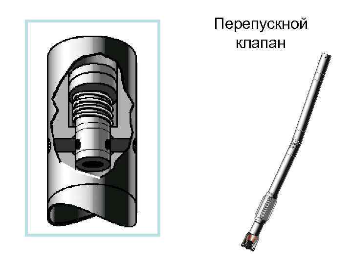 Перепускной клапан 