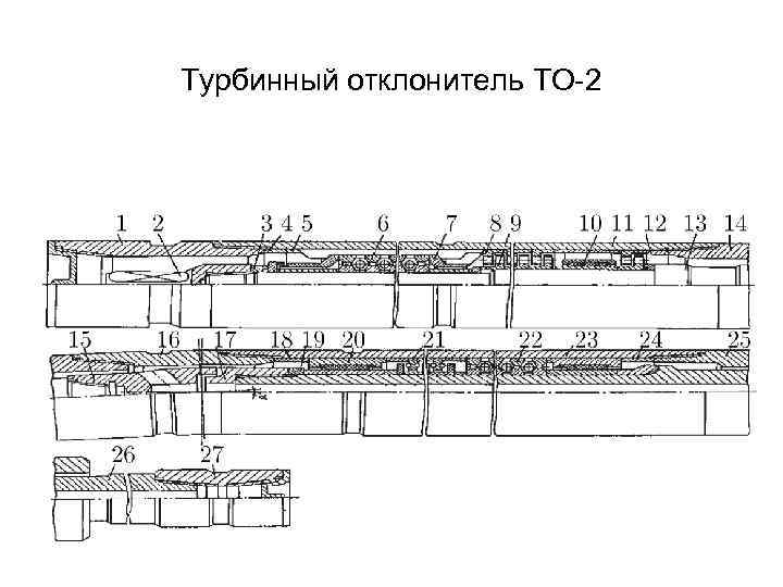 Турбинный отклонитель ТО-2 