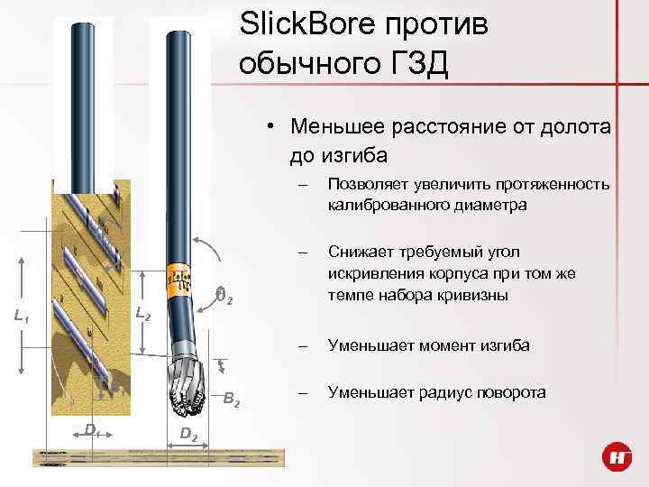 Slick. Bore против обычного ГЗД • Меньшее расстояние от долота до изгиба – –