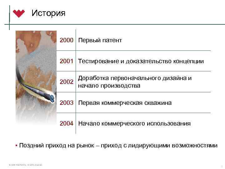 История 2000 Первый патент 2001 Тестирование и доказательство концепции 2002 Доработка первоначального дизайна и