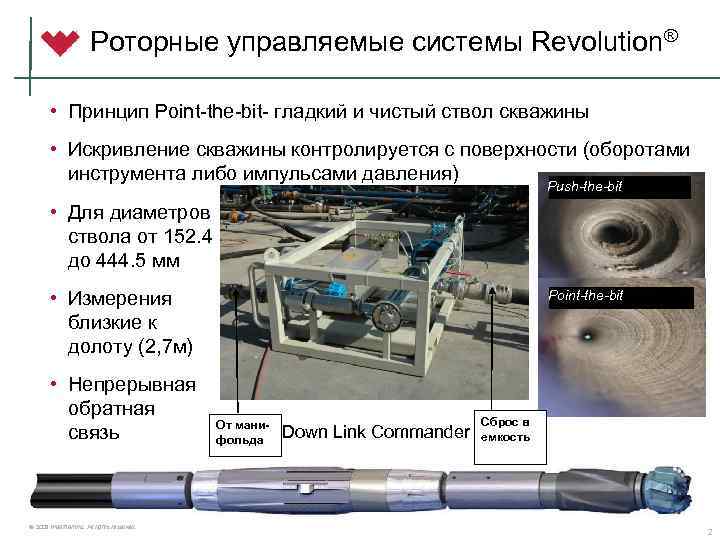 Роторные управляемые системы Revolution® • Принцип Point-the-bit- гладкий и чистый ствол скважины • Искривление