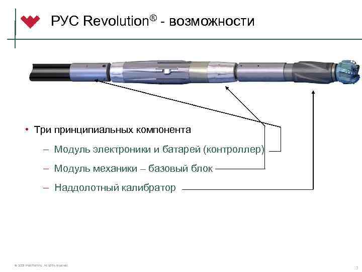 РУС Revolution® - возможности • Три принципиальных компонента – Модуль электроники и батарей (контроллер)